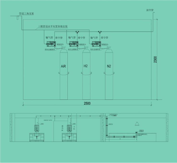 實(shí)驗(yàn)室氣體管路